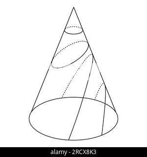 Types of conic sections. Circle, Ellipse, Parabola and Hyperbola. Vector illustration isolated on white background. Stock Vector