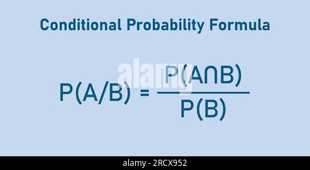 Bayes theorem formula in probability theory. Mathematics resources for ...