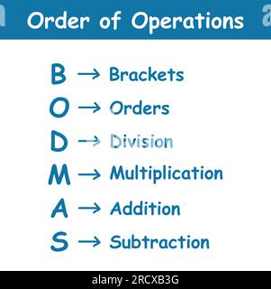 Ordering Mathematical Operations. The Order Of Operations BODMAS Rule ...