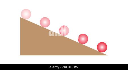 Ball on inclined plane. Newton's law of motion. Rolling balls down ...