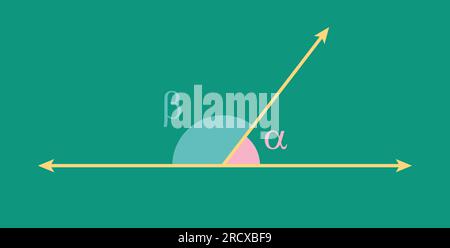 Adjacent angles in mathematics. Two angles with common vertex and side. Vector illustration isolated on chalkboard. Stock Vector