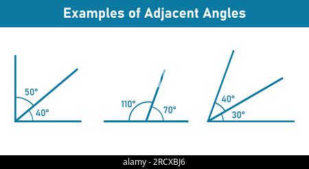 Adjacent angles in mathematics. Two angles with common vertex and side. Vector illustration isolated on white background. Stock Vector