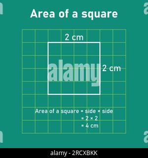 Area of a square shape and formula in mathematics. Vector illustration isolated on chalkboard. Stock Vector