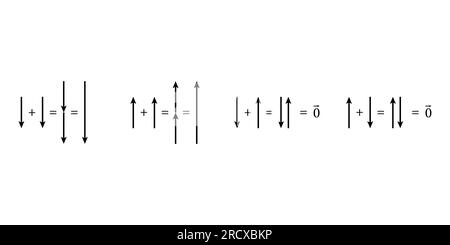 Addition and subtraction of vectors using displacement Stock Vector ...