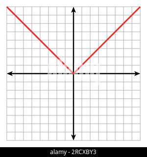 Absolute value graph icon. the graph of the absolute value function for ...