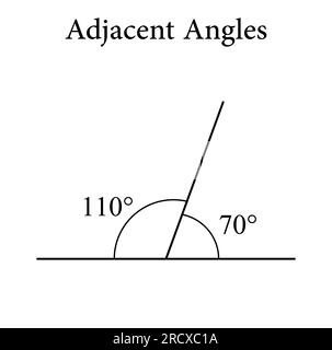 Adjacent angles in mathematics. Two angles with common vertex and side. Vector illustration isolated on white background. Stock Vector