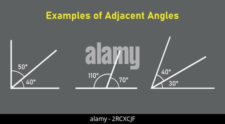 Adjacent angles in mathematics. Two angles with common vertex and side. Vector illustration isolated on grey background. Stock Vector