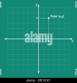 The points in coordinate plane in mathematics. Mathematics resources for teachers and students. Stock Vector