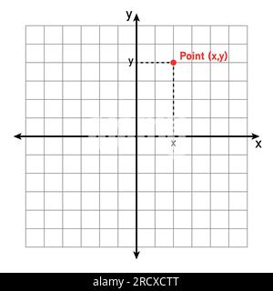 The points in coordinate plane in mathematics. Stock Vector