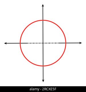 circle graph in cartesian coordinate Stock Vector