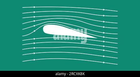 Streamlines showing air moving around an airfoil. Flow past a wing. Higher and lower flow velocity. Vector illustration isolated on chalkboard. Stock Vector