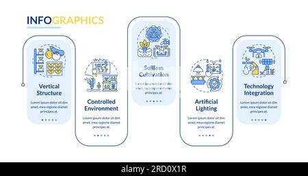 Vertical farming layout with linear icons Stock Vector