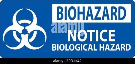 Biohazard Sign Biohazard Caution Biological Hazard Stock Vector