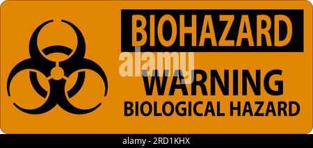 Biohazard Sign Biohazard Caution Biological Hazard Stock Vector