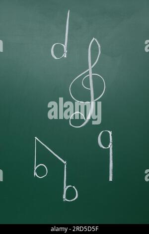 Different music notes on green background Stock Photo - Alamy