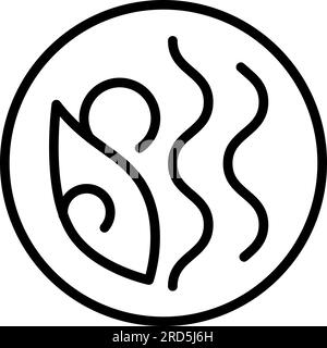 Ayurveda outline vector illustration. Ayurvedic body types, symbols of dosha kapha. Holistic india infographic. Healthy lifestyle. Harmony with nature Stock Vector