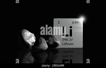 Lithium elements on a metal periodic table with greyish black Lithium on dark background. 3D rendered icon and illustration. Stock Photo