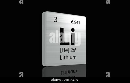 Lithium elements on a metal periodic table on dark background. 3D rendered icon and illustration. Stock Photo