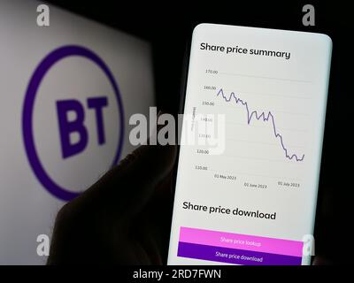 Person holding smartphone with webpage of British telecommunications company BT Group plc on screen with logo. Focus on center of phone display. Stock Photo
