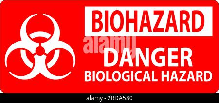 Biohazard Sign Biohazard Caution Biological Hazard Stock Vector