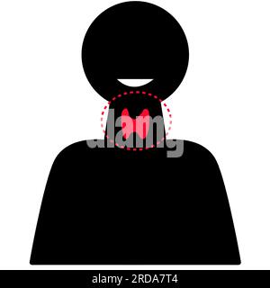 Thyroid gland icon. Thyroid gland diseases sign.  Pain and inflammation in human neck. symbol. Endocrinology clinic concept. flat style. Stock Photo