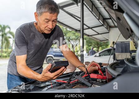 A man is working on a car's engine. Diagnosis auto repair workshop. -  PICRYL - Public Domain Media Search Engine Public Domain Search