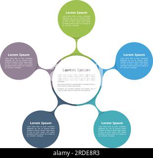 Cycle Diagram with Five Elements Template Stock Vector Image & Art - Alamy