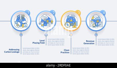 Carbon border adjustment infographics Stock Vector