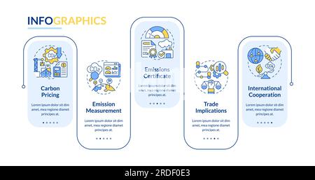 2D carbon border adjustment infographics Stock Vector