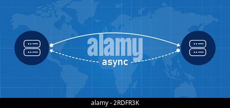 Webhook async asynchronous event-driven application request diagram scheme of client server to server communication Stock Vector