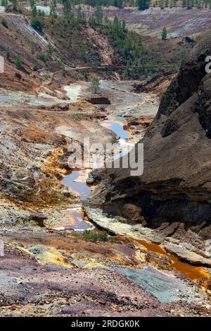 Rio Tinto acid waters from the Riotinto mines. This toxic waters contain heavy metals and extremophilic bacteria (Acidithiobacillus ferrooxidans and L Stock Photo