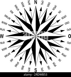 Compass rose vector in German language. Isolated background. Compass rose with all thirty two wind directions. Stock Vector