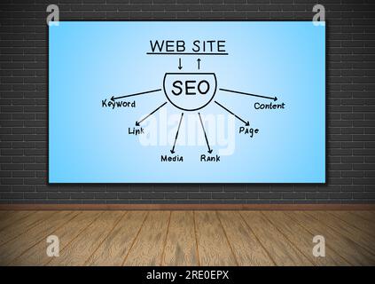 plasma panel with seo scheme hanging on brick wall Stock Photo
