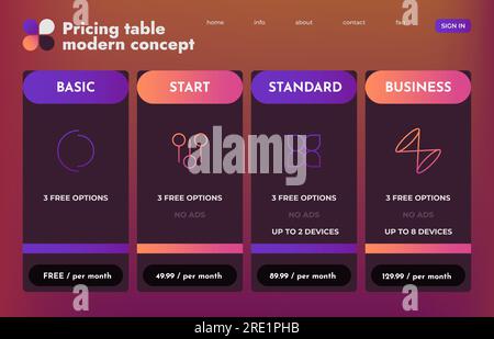 Price list landing page. Web page template with product comparison grid, discount offer, subscription plan with prices and options. Vector minimal website design. Different services, minimal tariff Stock Vector