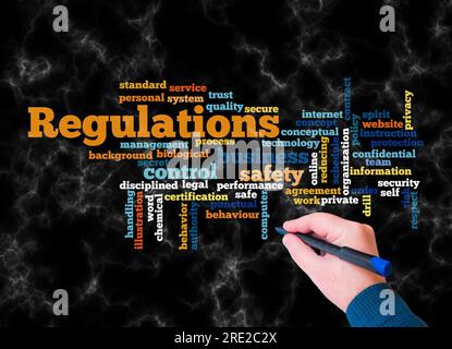 Word Cloud with REGULATIONS concept create with text only. Stock Photo