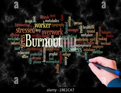 Word Cloud with BURNOUT concept create with text only. Stock Photo