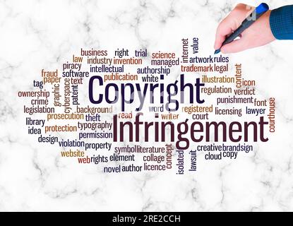 Word Cloud with COPYRIGHT INFRINGEMENT concept create with text only. Stock Photo