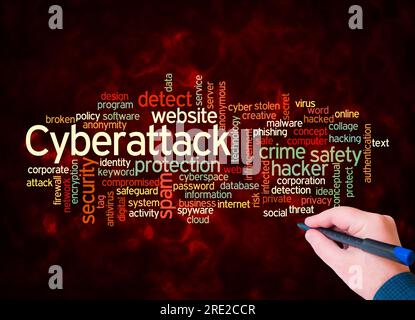 Word Cloud with CYBERATTACK concept create with text only. Stock Photo