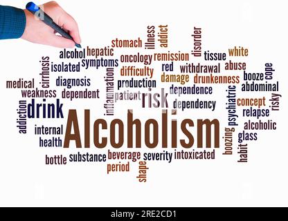 Word Cloud with ALCOHOLISM concept create with text only. Stock Photo