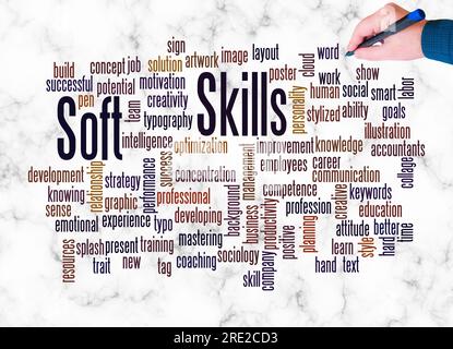 Word Cloud with SOFT SKILLS concept create with text only. Stock Photo