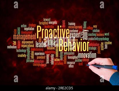Word Cloud with PROACTIVE BEHAVIOR concept create with text only. Stock Photo