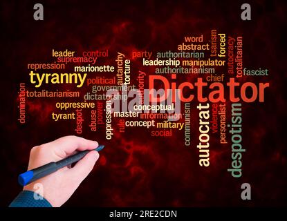 Word Cloud with DICTATOR concept create with text only. Stock Photo
