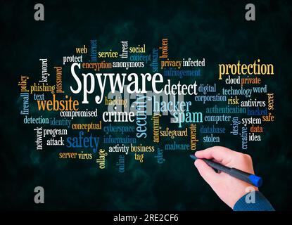 Word Cloud with SPYWARE concept create with text only. Stock Photo