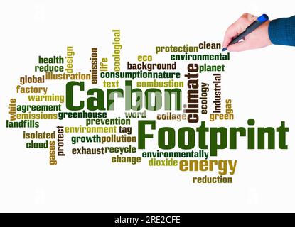 Word Cloud with CARBON FOOTPRINT concept create with text only. Stock Photo