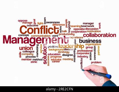Word Cloud with CONFLICT MANAGEMENT concept create with text only. Stock Photo