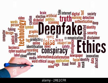 Word Cloud with DEEPFAKE ETHICS concept create with text only. Stock Photo