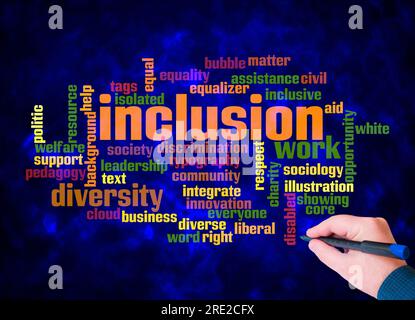 Word Cloud with INCLUSION concept create with text only. Stock Photo
