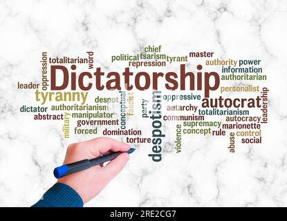 Word Cloud with DICTATORSHIP concept create with text only. Stock Photo