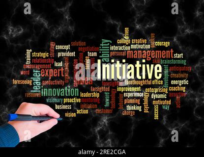 Word Cloud with INITIATIVE concept create with text only. Stock Photo
