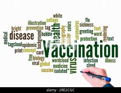 Word Cloud with VACCINATION concept create with text only. Stock Photo